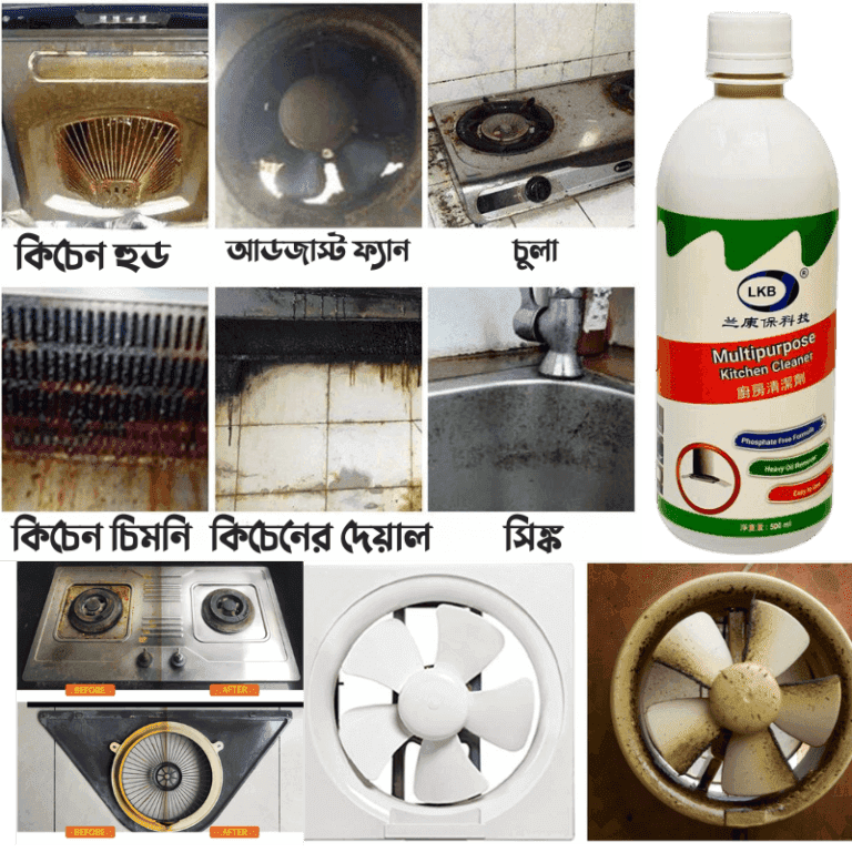 Professional Kitchen Cleaner