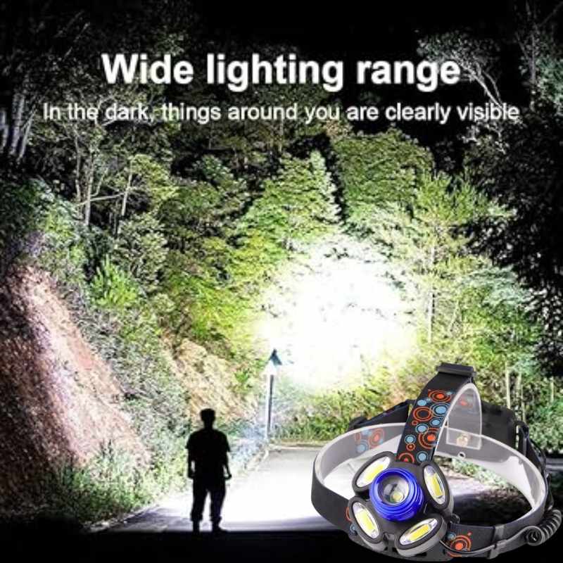 Flashlight and Headligh...