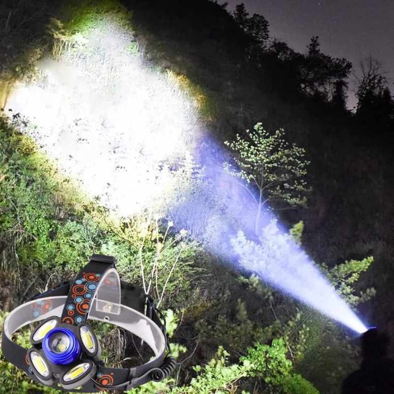 Flashlight and Headlight with Rotary Zoom